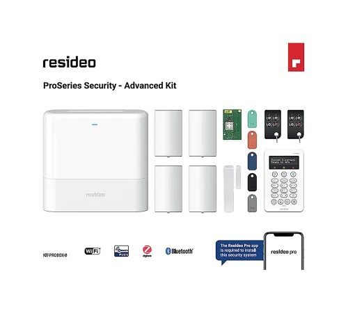 KIT-PROBOX-B ProSeries комплект безопасности Advanced Kit