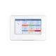 ATC928G3027 — подключаемый центральный контроллер (Connected Central controller)